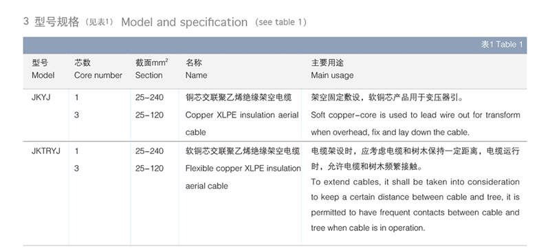 jkyj架空電纜型號規格