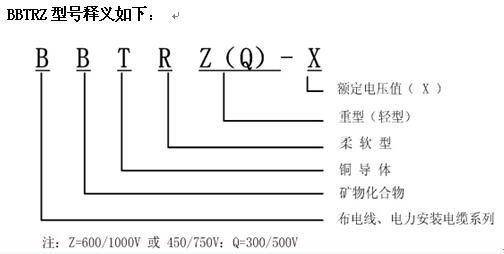 BBTRZ柔性礦物絕緣電纜結構圖