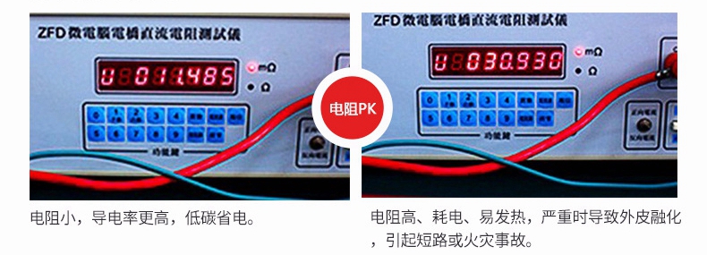 高壓銅芯電纜價格